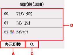 図:液晶ディスプレイ